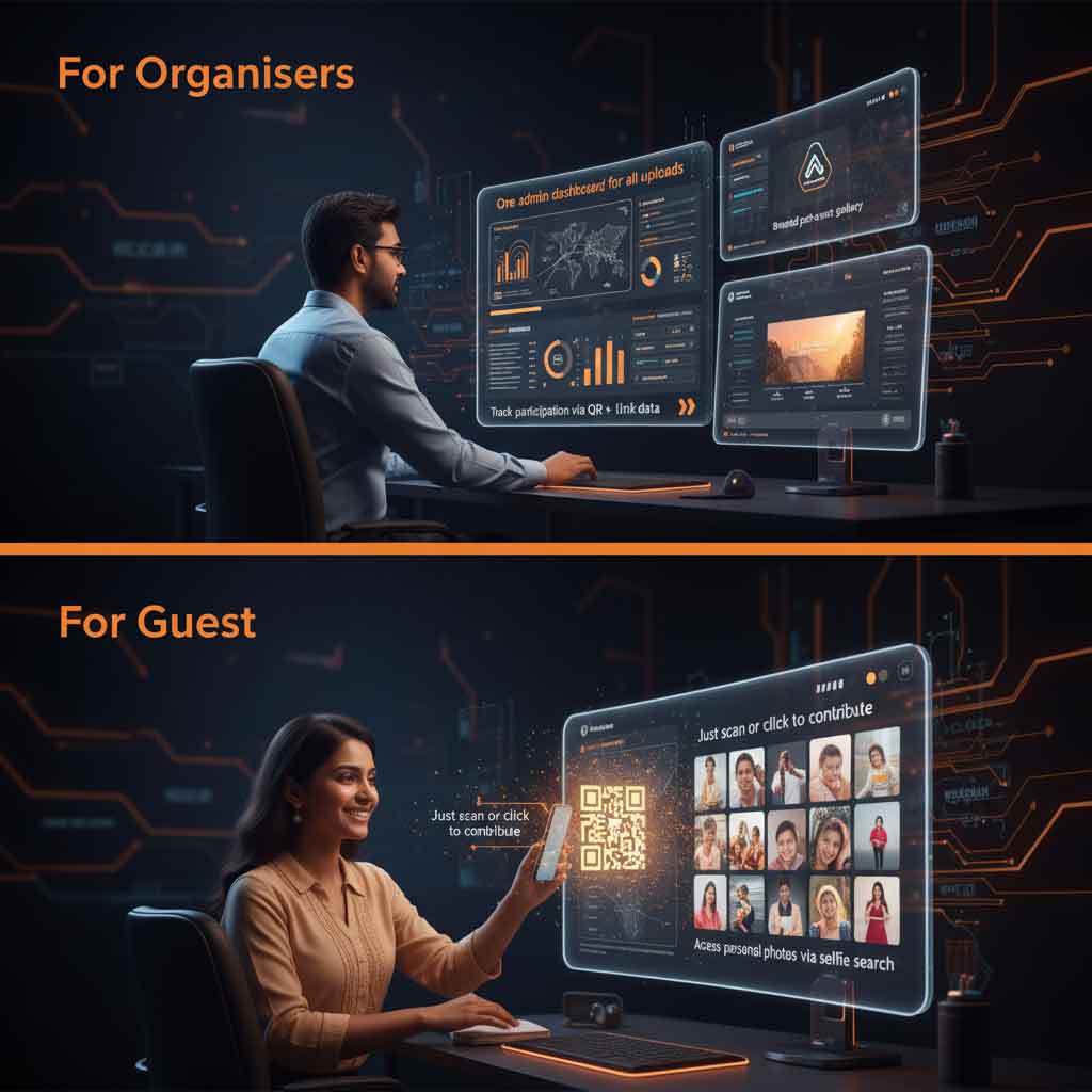 Hybrid Event Scenarios