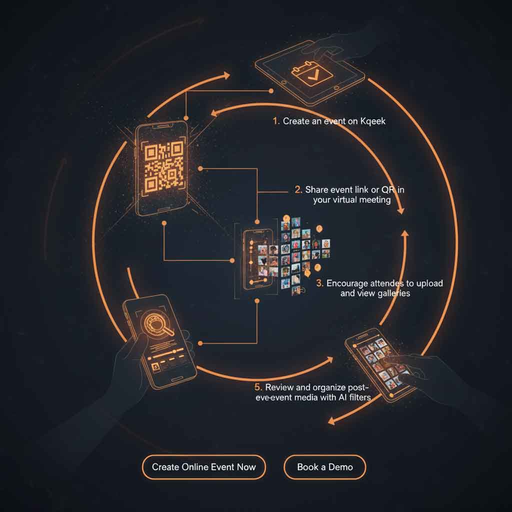 Create Online Event Now